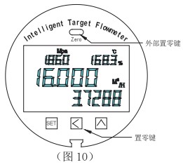 液氧流量計零點(diǎn)設置圖