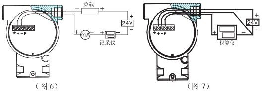 液氧流量計三線(xiàn)制脈沖輸出接線(xiàn)圖