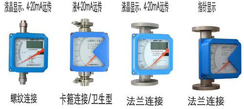 液體轉子流量計傳感器分類(lèi)圖