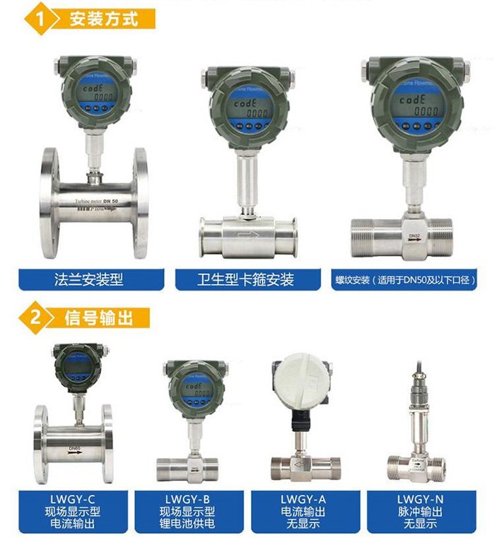 法蘭夾裝式液體渦輪流量計傳感器分類(lèi)圖