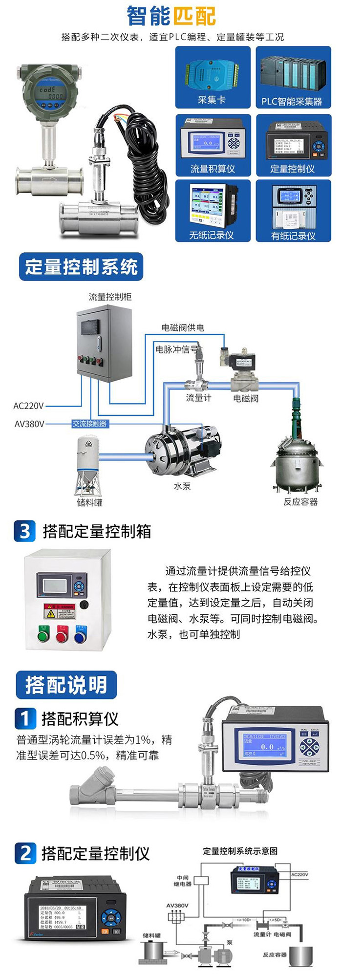 工業(yè)用水流量計匹配定量控制系統圖