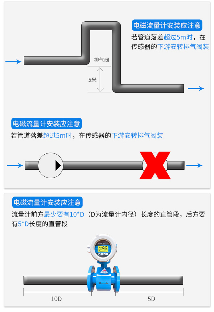 自來(lái)水計量表安裝注意事項