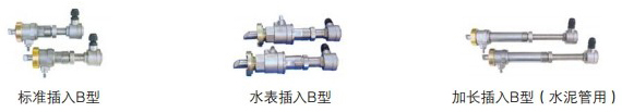 多普勒超聲波流量計探針?lè )诸?lèi)圖