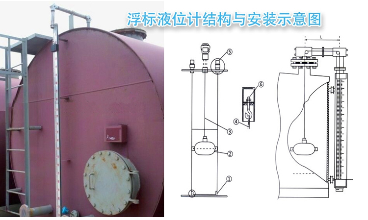 污水浮標液位計現場(chǎng)安裝使用圖