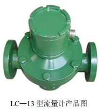 衛生級橢圓齒輪流量計遠傳型產(chǎn)品圖