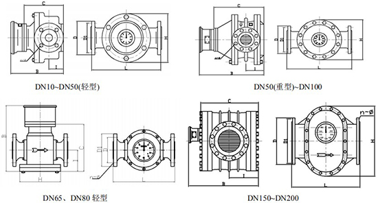 衛生級橢圓齒輪流量計尺寸圖