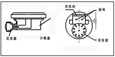 瀝青流量計防爆接線(xiàn)圖