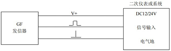 瀝青流量計GF發(fā)信器接線(xiàn)圖