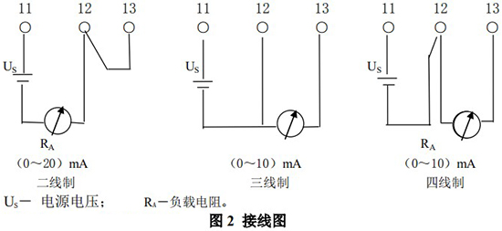 液氨金屬浮子流量計接線(xiàn)圖