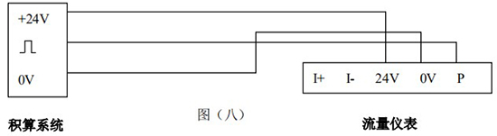 液體渦街流量計三線(xiàn)制接線(xiàn)圖