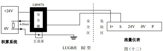 液體渦街流量計與積算儀接線(xiàn)圖
