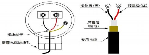 外置液氨流量計探頭接線(xiàn)圖